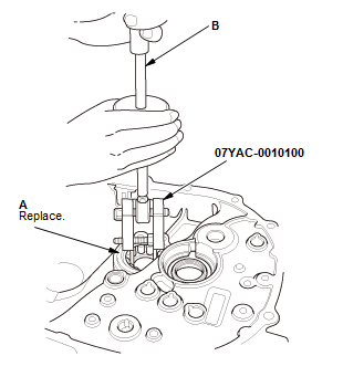 Manual Transaxle - Service Information